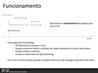 43	
  
tempo	
  
Sprint	
  Planning	
  
Product	
  backlog	
  
Sprint	
  Backlog	
  
Para	
  cada	
  item	
  do	
  backlog:	
  
-­‐  PO	
  apresenta	
  à	
  equipa	
  a	
  story;	
  
-­‐  Equipa	
  esclarece	
  todas	
  as	
  dúvidas	
  até	
  saber	
  exatamente	
  o	
  que	
  é	
  para	
  fazer;	
  
-­‐  Equipa	
  es_ma	
  o	
  esforço;	
  
-­‐  A	
  story	
  é	
  adicionada	
  ao	
  Sprint	
  Backlog.	
  
	
  
Este	
  ciclo	
  é	
  interrompido	
  quando	
  a	
  equipa	
  sente	
  que	
  não	
  consegue	
  executar	
  mais	
  itens.	
  
Representa	
  o	
  compromisso	
  da	
  equipa	
  para	
  
com	
  o	
  PO.	
  
Funcionamento	
  
 