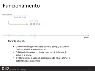 51	
  
tempo	
  
Product	
  backlog	
  
Sprint	
  Backlog	
  
Durante	
  o	
  Sprint..	
  
	
  
•  O	
  PO	
  esteve	
  disponível	
  para	
  ajudar	
  a	
  equipa,	
  esclarecer	
  
dúvidas,	
  clariﬁcar	
  requisitos,	
  etc;	
  
•  O	
  PO	
  trabalhou	
  com	
  o	
  cliente	
  para	
  reunir	
  informação	
  
sobre	
  o	
  produto;	
  
•  O	
  PO	
  atualizou	
  o	
  backlog,	
  acrescentando	
  novas	
  stories	
  e	
  
detalhando	
  as	
  existentes.	
  
Funcionamento	
  
 
