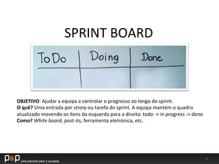 57	
  
SPRINT	
  BOARD	
  
OBJETIVO:	
  Ajudar	
  a	
  equipa	
  a	
  controlar	
  o	
  progresso	
  ao	
  longo	
  do	
  sprint.	
  
O	
  quê?	
  Uma	
  entrada	
  por	
  strory	
  ou	
  tarefa	
  do	
  sprint.	
  A	
  equipa	
  mantém	
  o	
  quadro	
  
atualizado	
  movendo	
  os	
  itens	
  da	
  esquerda	
  para	
  a	
  direita:	
  todo	
  -­‐>	
  in	
  progress	
  -­‐>	
  done	
  
Como?	
  White	
  board,	
  post-­‐its,	
  ferramenta	
  eletrónica,	
  etc.	
  
	
  
 