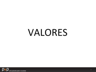 8	
  
VALORES	
  
 