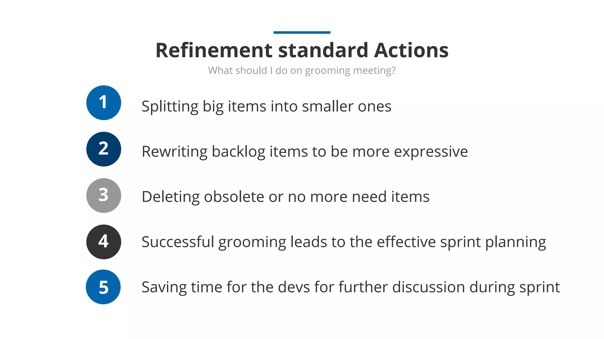 Reﬁnement standard Actions
What should I do on grooming meeting?
Splitting big items into smaller ones
Rewriting backlog items to be more expressive
Deleting obsolete or no more need items
Successful grooming leads to the eﬀective sprint planning
Saving time for the devs for further discussion during sprint
1
2
3
4
5
 