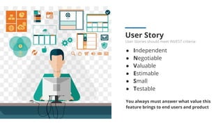 User Story
User Stories should meet INVEST criteria:
● Independent
● Negotiable
● Valuable
● Estimable
● Small
● Testable
You always must answer what value this
feature brings to end users and product
 