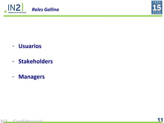 Roles Gallina Usuarios Stakeholders Managers 