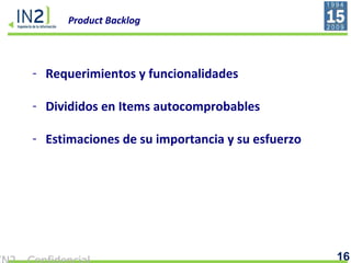 Product Backlog Requerimientos y funcionalidades Divididos en Items autocomprobables Estimaciones de su importancia y su esfuerzo 