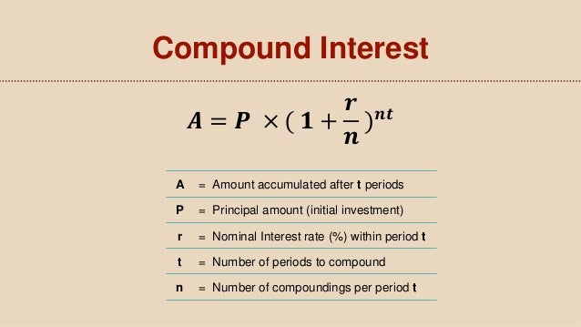 Scrumrio 15 Agile The Power Of I N Teration