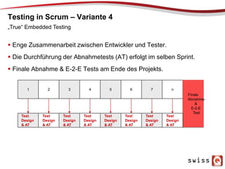 Testing in Scrum – Variante 4
 Enge Zusammenarbeit zwischen Entwickler und Tester.
 Die Durchführung der Abnahmetests (A...