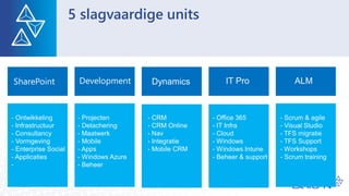 5 slagvaardige units
SharePoint Development Dynamics IT Pro
- CRM
- CRM Online
- Nav
- Integratie
- Mobile CRM
- Office 365
- IT Infra
- Cloud
- Windows
- Windows Intune
- Beheer & support
- Scrum & agile
- Visual Studio
- TFS migratie
- TFS Support
- Workshops
- Scrum training
- Projecten
- Detachering
- Maatwerk
- Mobile
- Apps
- Windows Azure
- Beheer
- Ontwikkeling
- Infrastructuur
- Consultancy
- Vormgeving
- Enterprise Social
- Applicaties
-
ALM