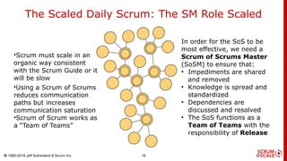 © 1983-2018 Jeff Sutherland & Scrum Inc.
The Scaled Daily Scrum: The SM Role Scaled
•Scrum must scale in an
organic way co...