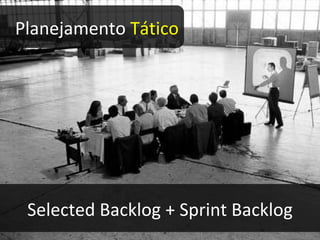 Planejamento  Tático Selected Backlog + Sprint Backlog 