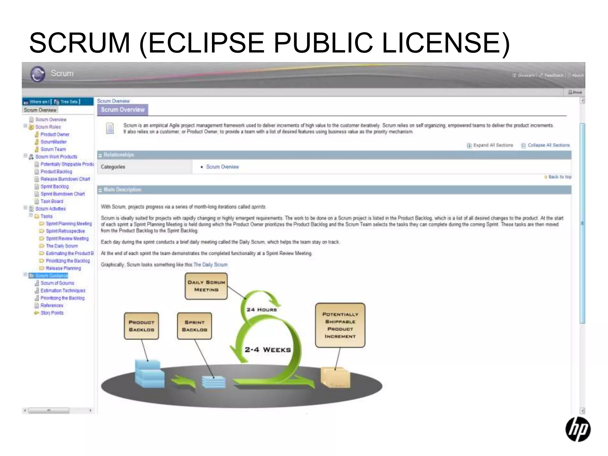 SCRUM (ECLIPSE PUBLIC LICENSE)
 