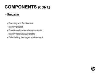 COMPONENTS (CONT.)
– Pregame


 •   Planning and Architecture:
 •   Identify project
 •   Prioritizing functional requirements
 •   Identify resources available
 •   Establishing the target environment
 