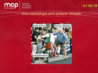 Uma metodologia para qualquer situação SCRUM 