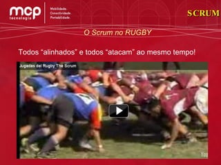 O Scrum no RUGBY SCRUM Todos “alinhados” e todos “atacam” ao mesmo tempo! 