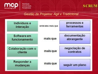 SCRUM Gestão de Projetos: Ágil x Tradicional 