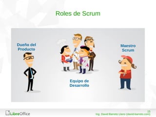 1508/03/15
Ing. David Barreto Llano (david-barreto.com)
Roles de Scrum
Dueño del
Producto
Maestro
Scrum
Equipo de
Desarrollo
 