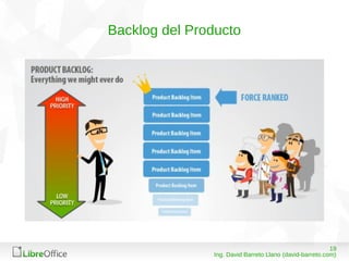 1908/03/15
Ing. David Barreto Llano (david-barreto.com)
Backlog del Producto
 