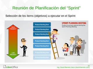 2208/03/15
Ing. David Barreto Llano (david-barreto.com)
Reunión de Planificación del “Sprint”
Selección de los ítems (objetivos) a ejecutar en el Sprint
 