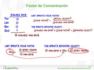 2508/03/15
Ing. David Barreto Llano (david-barreto.com)
Factor de Concentración
 
