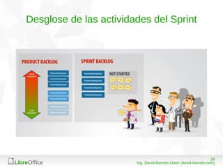 2608/03/15
Ing. David Barreto Llano (david-barreto.com)
Desglose de las actividades del Sprint
 