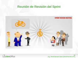3408/03/15
Ing. David Barreto Llano (david-barreto.com)
Reunión de Revisión del Sprint
 
