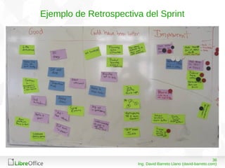 3608/03/15
Ing. David Barreto Llano (david-barreto.com)
Ejemplo de Retrospectiva del Sprint
 