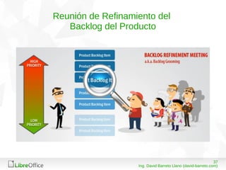 3708/03/15
Ing. David Barreto Llano (david-barreto.com)
Reunión de Refinamiento del
Backlog del Producto
 