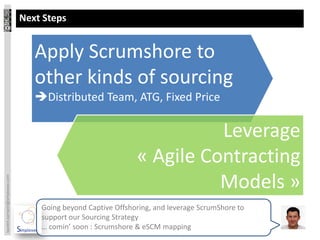 Next Steps


                                    Apply Scrumshore to
                                    other kinds of sourcing
                                    Distributed Team, ATG, Fixed Price

                                                                          Leverage
                                                                « Agile Contracting
                                                                          Models »
laurent.sarrazin@simplexeo.com




                                     Going beyond Captive Offshoring, and leverage ScrumShore to
                                     support our Sourcing Strategy
                                     … comin’ soon : Scrumshore & eSCM mapping
 
