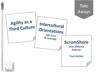 Take
                                          Aways




                                 ScrumShore
                                  Lean Distance
                                    Reducer
laurent.sarrazin@simplexeo.com




                                   Trust Builder
 