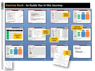 Exercise Book : to Guide You in this Journey

                                                                            ...