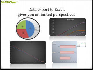 Data export to Excel,
gives you unlimited perspectives

 