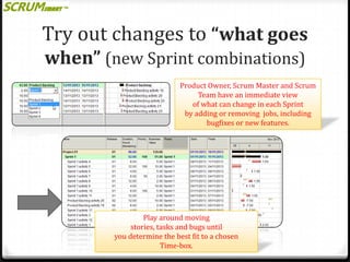 Try out changes to “what goes
when” (new Sprint combinations)
Product Owner, Scrum Master and Scrum
Team have an immediate view
of what can change in each Sprint
by adding or removing jobs, including
bugfixes or new features.

Play around moving
stories, tasks and bugs until
you determine the best fit to a chosen
Time-box.

 