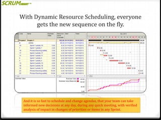 With Dynamic Resource Scheduling, everyone
gets the new sequence on the fly.

And it is so fast to schedule and change agendas, that your team can take
informed new decisions at any day, during any quick meeting, with verified
analysis of impact in changes of priorities or items in any Sprint.

 