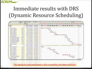 Immediate results with DRS
(Dynamic Resource Scheduling)

The agenda for each participant is fully compatible with their workload

 