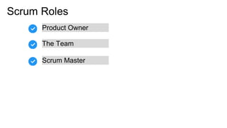 Scrum Roles
Product Owner
The Team
Scrum Master
 