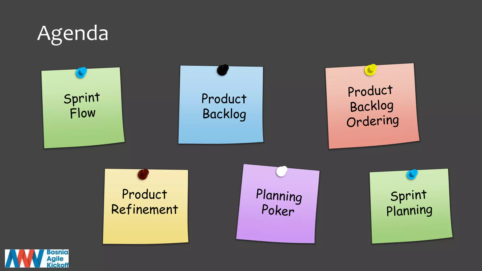 Agenda
Product
Backlog
 