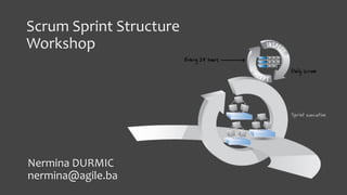 Scrum Sprint Structure
Workshop
Nermina DURMIC
nermina@agile.ba
 