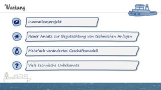 Wartung
Neuer Ansatz zur Begutachtung von technischen Anlagen
Mehrfach verändertes Geschäftsmodell
Innovationsprojekt
Viele technische Unbekannte
*
?
 