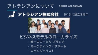 ABOUT ATLASSIAN
 