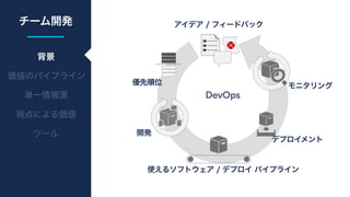 DevOps
 