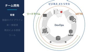 DevOps
 