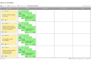   Team helpful hints & Retrospective