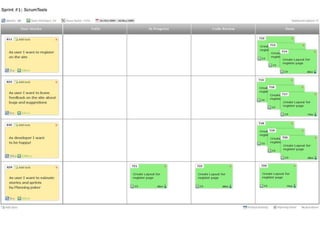  Непонимание идеологии и целей