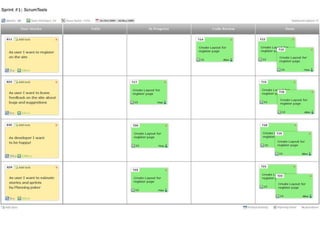 S2: Team EntropyWhat did lead to?S2: Team EntropyThe result?My name is Fail… Epic Fail