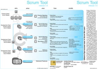 Scrum Tool                                                                                                                            Scrum Tool
                                                        release 1.0                                                                                                                                                                                                   release 1.0
                   who        when                              what                              how                                        smells
www.mondora.com




                                                                                                                                                                                                                                                During 2007-2008 Gilbarco Veeder-Root S.p.A. has beneﬁted from the experience of the Scrum Training and
                             