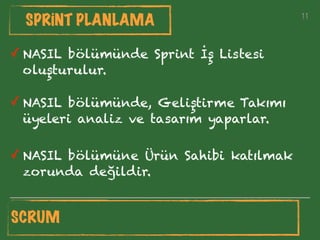 11
SPRİNT PLANLAMA 11
✓ NASIL bölümünde Sprint İş Listesi
oluşturulur.
✓ NASIL bölümünde, Geliştirme Takımı
üyeleri analiz ve tasarım yaparlar.
✓ NASIL bölümüne Ürün Sahibi katılmak
zorunda değildir.
SCRUM
 