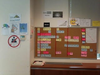 13
SPRİNT PLANLAMA 13
SCRUM
 