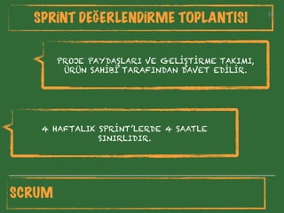16
SPRİNT DEĞERLENDİRME TOPLANTISI 16
SCRUM
PROJE PAYDAŞLARI VE GELİŞTİRME TAKIMI,
ÜRÜN SAHİBİ TARAFINDAN DAVET EDİLİR.
4 HAFTALIK SPRİNT’LERDE 4 SAATLE
SINIRLIDIR.
 