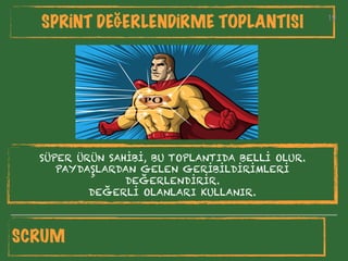 19
SPRİNT DEĞERLENDİRME TOPLANTISI 19
SÜPER ÜRÜN SAHİBİ, BU TOPLANTIDA BELLİ OLUR.
PAYDAŞLARDAN GELEN GERİBİLDİRİMLERİ
DEĞERLENDİRİR.
DEĞERLİ OLANLARI KULLANIR.
SCRUM
 