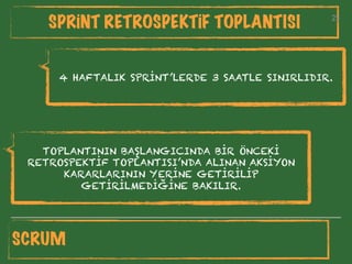 23
SPRİNT RETROSPEKTİF TOPLANTISI 23
SCRUM
4 HAFTALIK SPRİNT’LERDE 3 SAATLE SINIRLIDIR.
TOPLANTININ BAŞLANGICINDA BİR ÖNCEKİ
RETROSPEKTİF TOPLANTISI’NDA ALINAN AKSİYON
KARARLARININ YERİNE GETİRİLİP
GETİRİLMEDİĞİNE BAKILIR.
 
