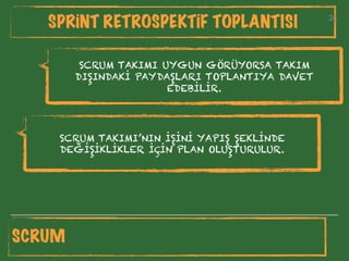 24
SPRİNT RETROSPEKTİF TOPLANTISI 24
SCRUM
SCRUM TAKIMI UYGUN GÖRÜYORSA TAKIM
DIŞINDAKİ PAYDAŞLARI TOPLANTIYA DAVET
EDEBİLİR.
SCRUM TAKIMI’NIN İŞİNİ YAPIŞ ŞEKLİNDE
DEĞİŞİKLİKLER İÇİN PLAN OLUŞTURULUR.
 